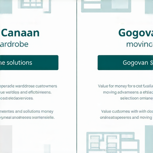 實惠搬運與家居解決方案探討：迦南衣櫃及gogovan價格比較