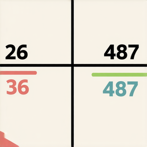 好的，這裡有一題加法題目：

**問題：**
請計算 \( 236 + 487 \) 的和是多少？

**解答：**
計算步驟如下：

1. **將數字對齊：**
   ```
     236
   + 487
   ```

2. **從右邊開始加：**
   - 個位數：6 + 7 = 13，寫3，進1。