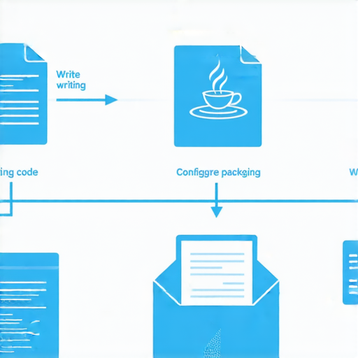 「揭開Java打包秘訣，讓你的程序化身.exe檔的神奇過程！」