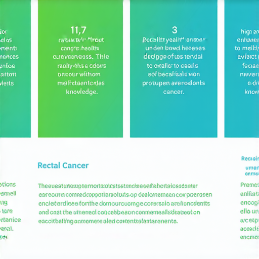 直腸癌的真相探討，圖片中呈現教育資訊和關鍵數據，強調了解該疾病的重要性，鼓勵提升英文能力以獲取更多醫療知識，並提高自我健康意識。