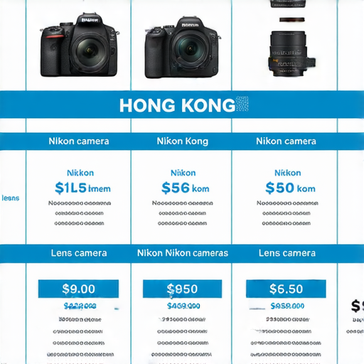 香港Nikon相機和鏡頭價格分析圖，顯示市面上不同款式和型號的價格趨勢，幫助消費者選擇合適的相機和鏡頭，並提供購買建議。